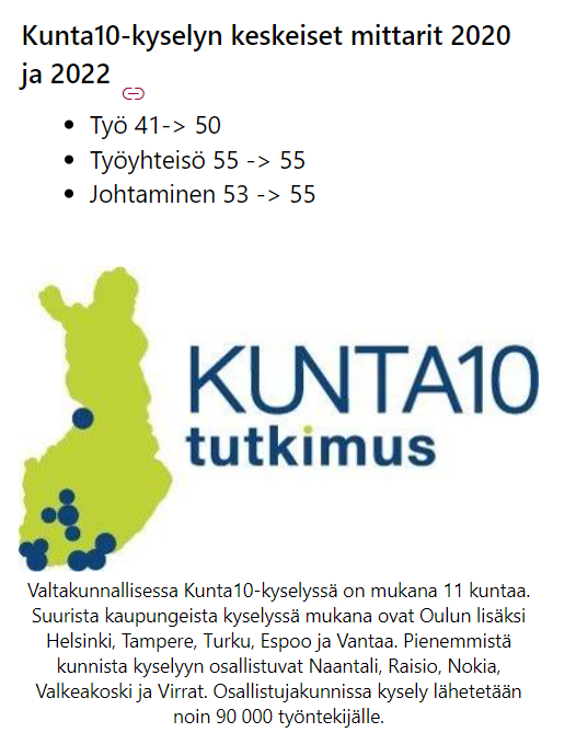 TTHalonen's tweet photo. Mitäs meillä Oulun kaupungilla? Liikunta- ja kulttuurietu tuli aktivoivaksi ja lisäksi Kunta10-tulokset paranivat kahden vuoden takaiseen nähden. Tästä on hyvä jatkaa. #positiivisuus #johtaminen #vahvuudet #ouka @oulunkaupunki https://t.co/5n5ZLK8i65