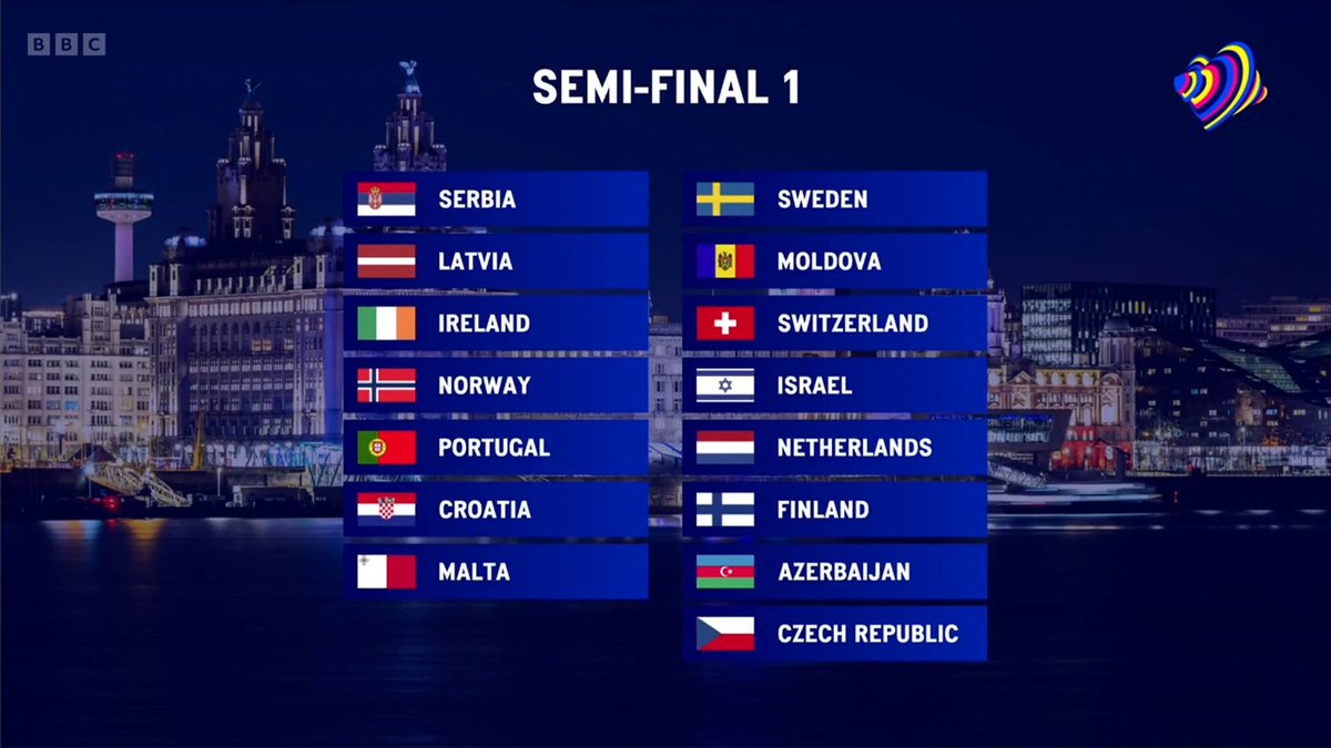 So this is how the #Eurovision Semi-Final 1 is looking! Let us know what you think 👀