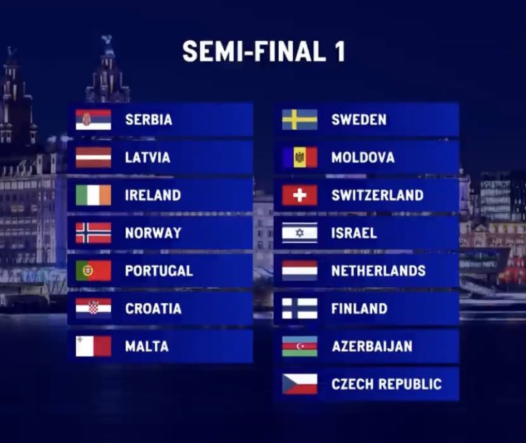ESCinConcert's tweet image. The results of the Eurovision 2023 allocation draw!

#eurovision #songfestival #allocationdraw