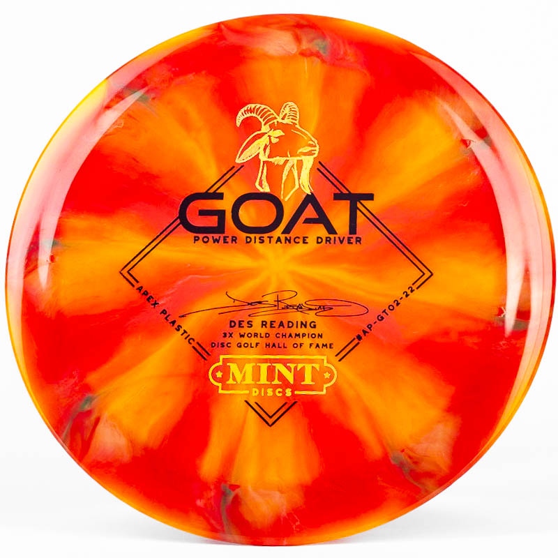 disc_source tweet picture