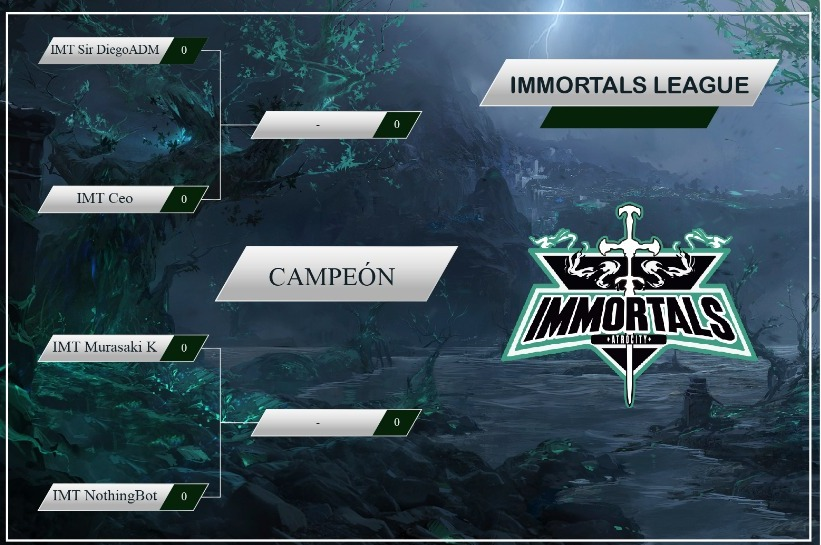 Santupea's tweet photo. El próximo viernes, 3 de febrero (18:00 🇲🇽) tendremos la GRAN DEFINICIÓN del torneo.

Podrá verse en el canal de mi amigo @Tio_kadu_ → https://t.co/tPAIWnCLk4. https://t.co/YjUtWfNCoF
