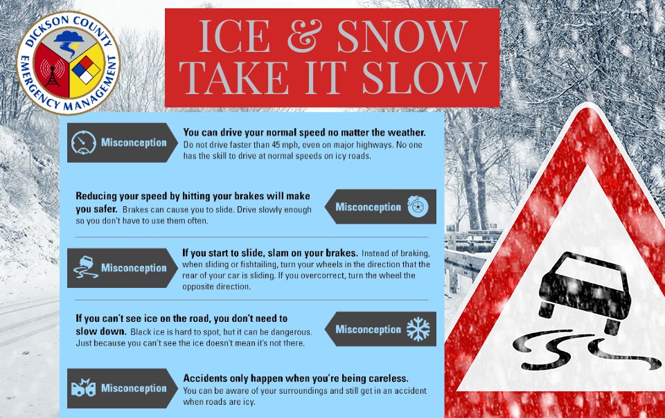 Roads are getting slick. We are already hearing many wrecks happening. Please stay home &amp; off the roads. Below is Beasley Rd about 30 minutes ago.