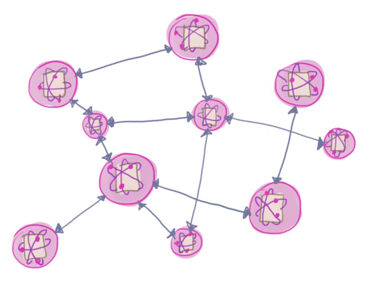 QS2Point's tweet image. The quantum internet and variational quantum optimization
buff.ly/3FlUpQ6
#QuantumInternet #QuantumComputing #QuantumOptimization #computing #Software  #Algorithms #Networks #technology