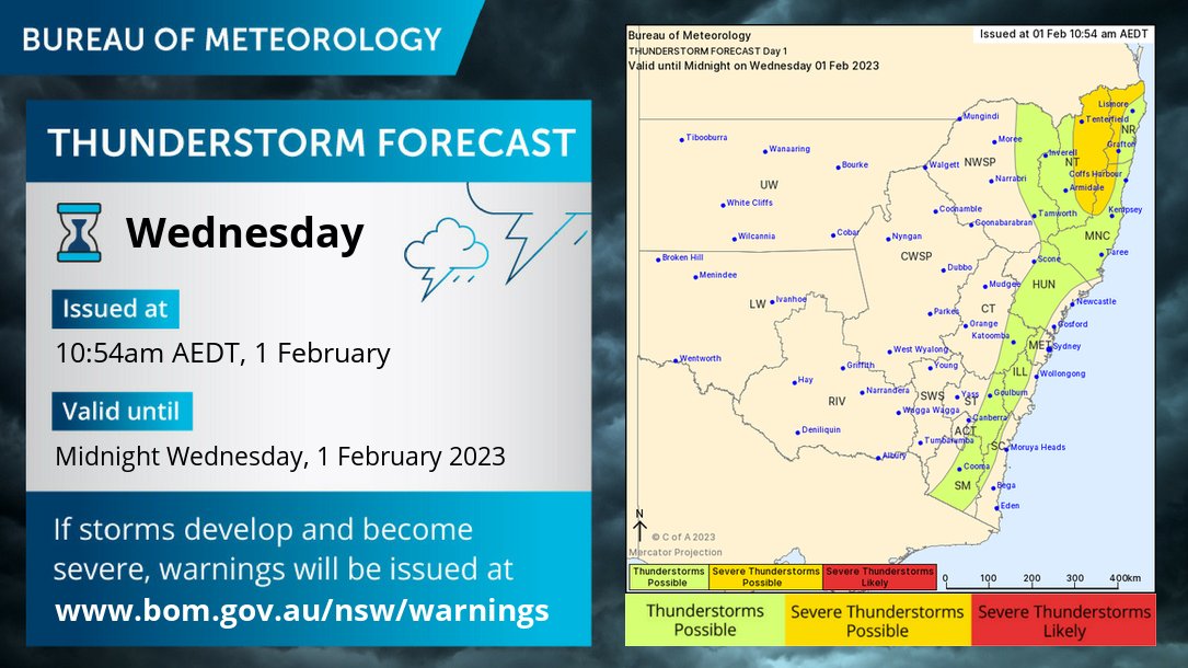 Bom tsunami warnings nsw today