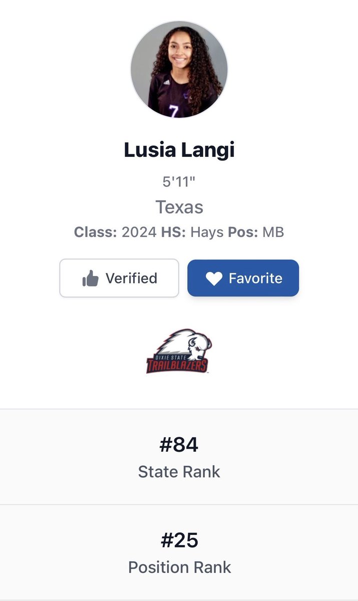 LusiaLangi's tweet photo. Thank you to @PrepDigTX for ranking me 84th in the state overall and 25th for middle blockers in the class of 2024! https://t.co/f9H3amLI6U