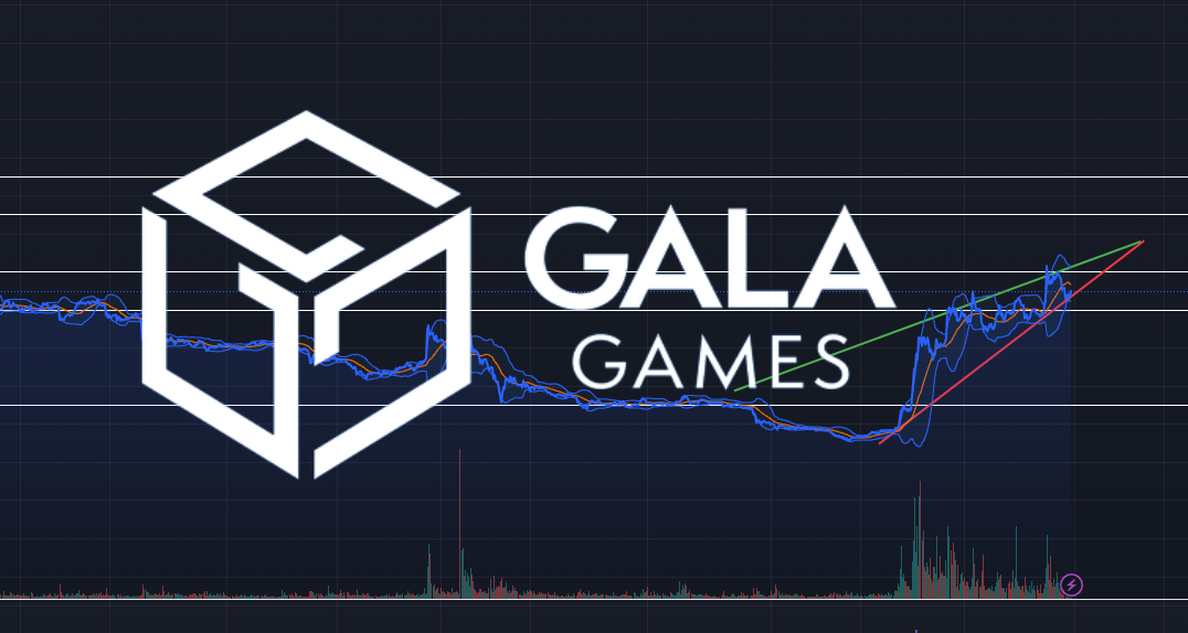As Gala Price Explodes, These 3 New Altcoins Can 25x This Year
#Bitcoin #Ethereum #BTC #ETH #Crypto #CryptoNews

dailycrypto.us.com/as-gala-price-…