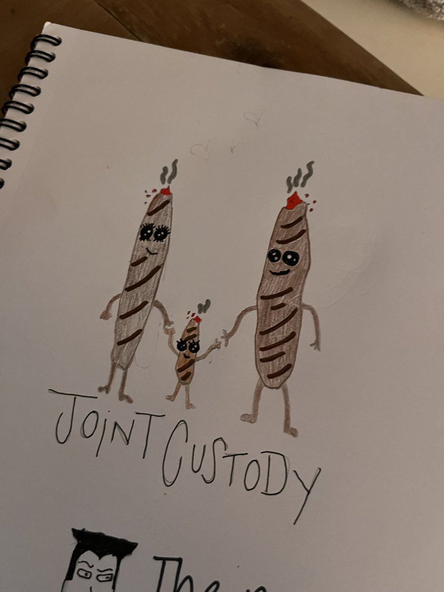 unapplogeticly's tweet image. #highassthinking #hightimes #highthoughts #StonerFam #Mmemberville