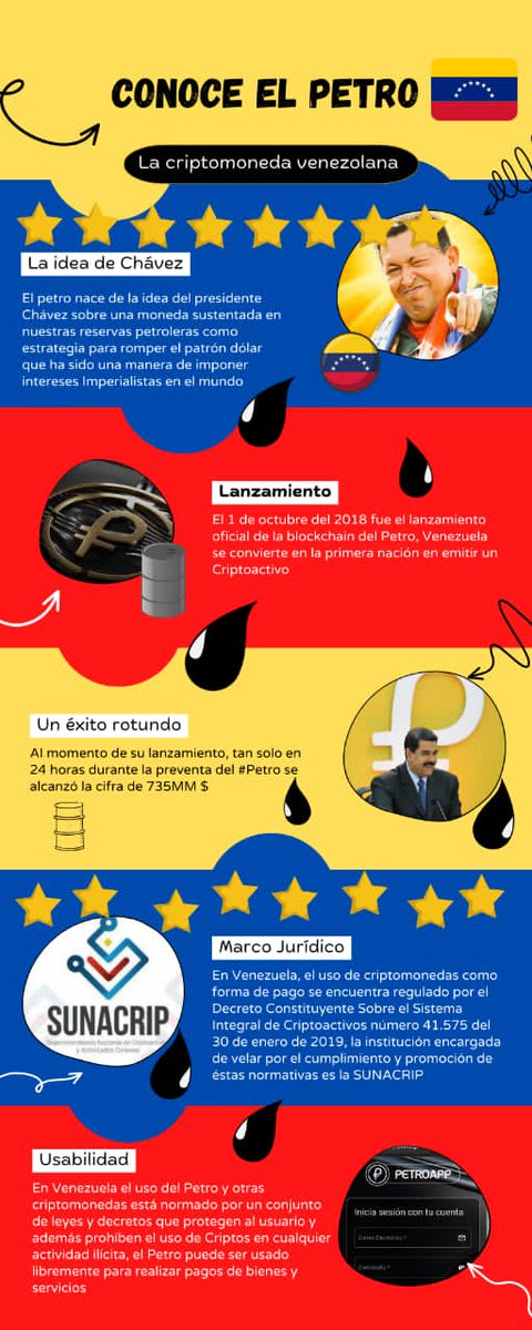 El gobierno de la República Bolivariana de Venezuela sostiene que nuestra criptomoneda El Petro y su valor están sustentados no sólo por su inmensa riqueza petrolera, sino también por la inmensa riqueza mineral de la nación.

🇻🇪 #APP
🇻🇪 #31Ene
🇻🇪 #AperturaJudicial2023