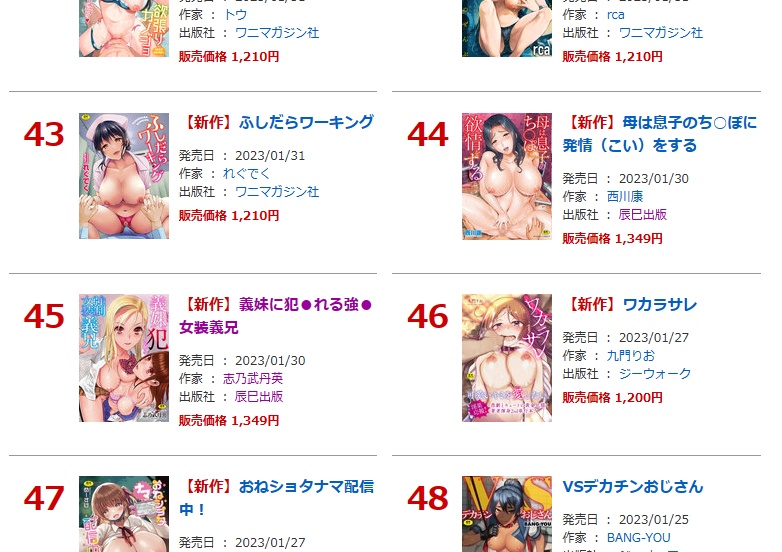 FANZAの日間ランキング 
西川先生まって～www
月末月初めは雑誌も含めて新刊多くてもみくちゃだよw 