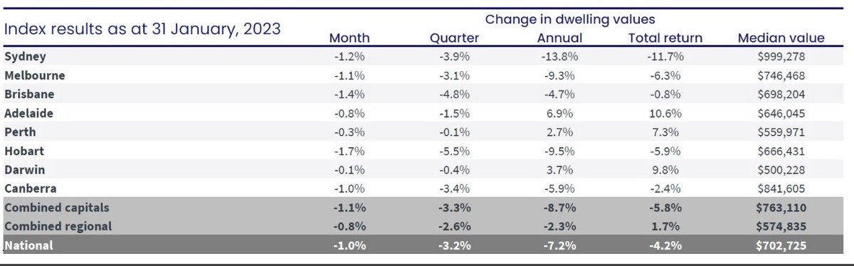 Pete Wargent tweet media