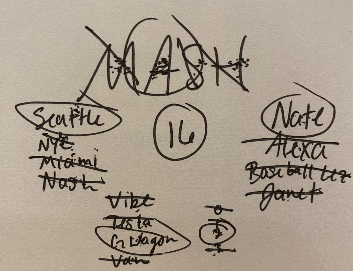BurrowErin's tweet photo. Like this tweet for a m.a.s.h this is Amelia’s for reference https://t.co/YmFOP288ia