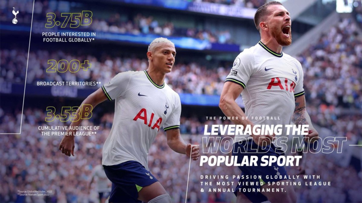 EXCLUSIVE
EXCLUSIVE:
From Lindiwe Sisulu, With Love: Inside SA Tourism’s R1bn proposal to sponsor Tottenham Hotspur dailymaverick.co.za/article/2023-0… By REBECCA DAVIS <a href="/becsplanb/">Rebecca Davis</a>