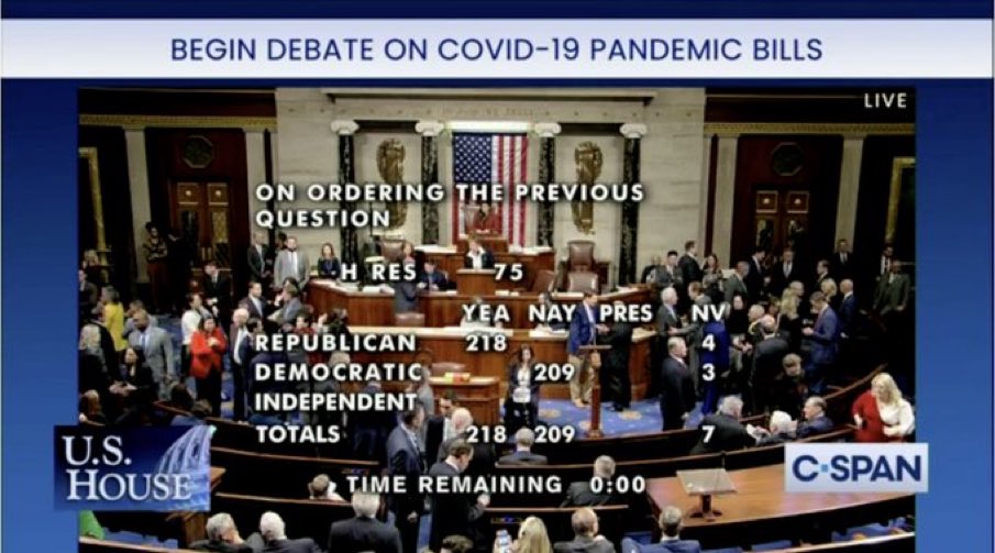 Just now, every Democrat in the House voted to keep masking, vaxx mandates, COVID emergency laws, and lockdowns.