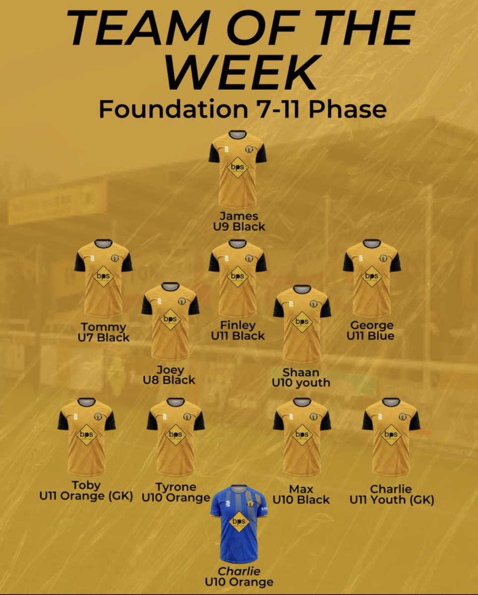CC1_Goalkeeping's tweet image. Second time so far this season featuring in the Team of the Week! 🧤👍🏼#developmemt #makingprogress #goalkeeping