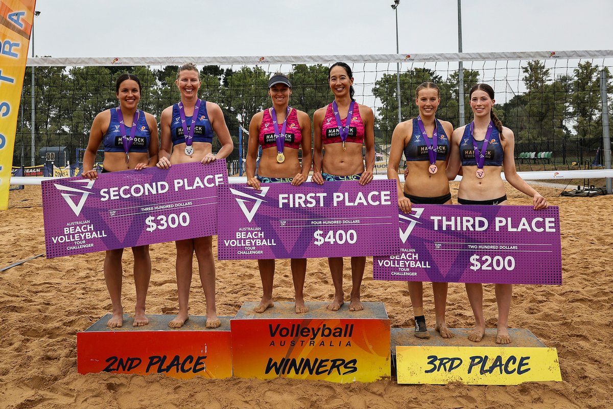 ausvolley's tweet image. 🥇🥈🥉 It was a hot few days in Canberra for the opening Australian Beach Volleyball Tour event of 2023, and the action matched the temperature!

#AusVolley #BeachVolleyball #ABVT

@Rogue_Gun