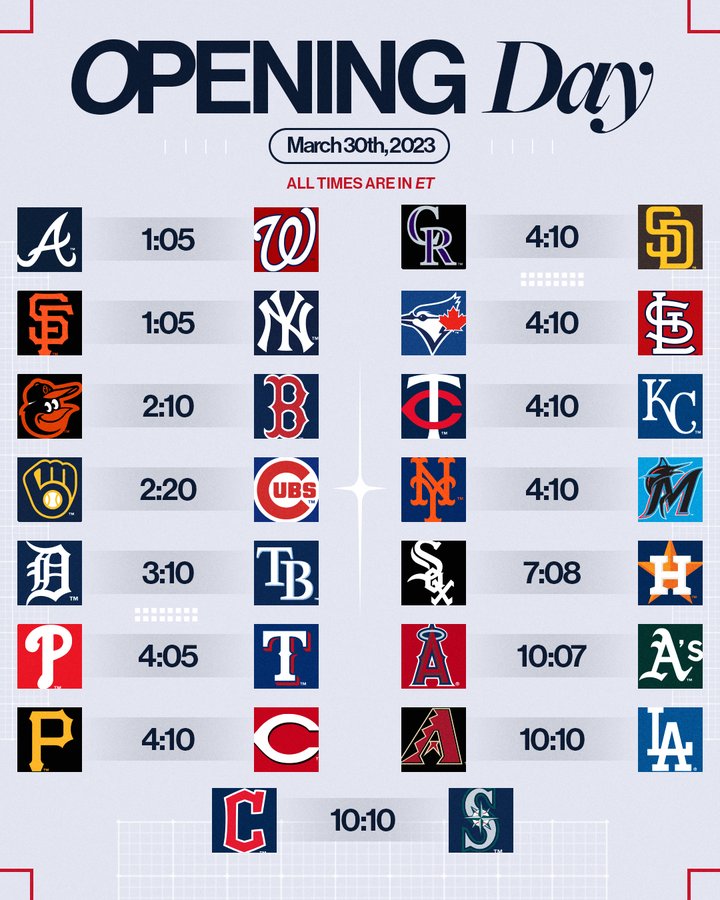 MLB Announces its 2023 Opening Day Schedule - ESPN 98.1 FM - 850 AM WRUF