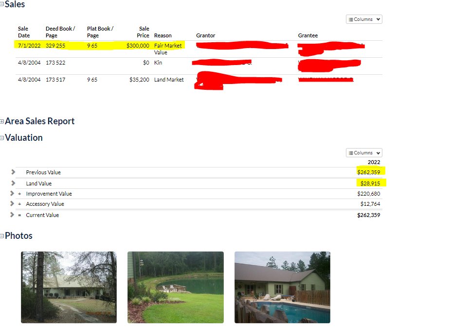 Land value plays a big role in real estate When buying a property, the