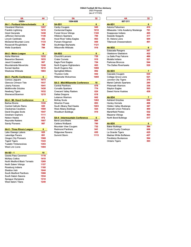 Nik Streng tweet media