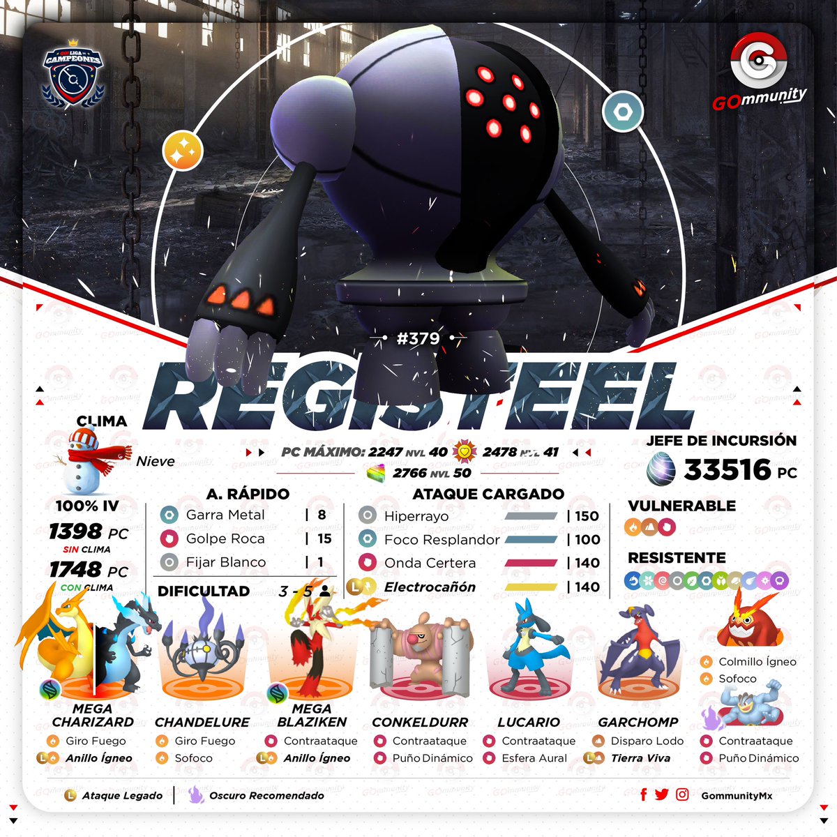 GommunityMx's tweet photo. ๐ฒ๐ฝ Registeel en incursiones legendarias
๐๏ธ1 al 8 Febrero
#GOmmunity #PokemonGOApp #Niantic #MythicBlade #Registeel https://t.co/a4cUGqgZcK