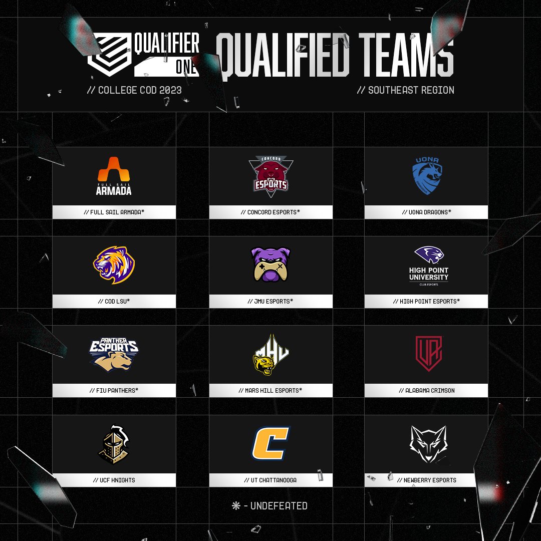 College CoD tweet media