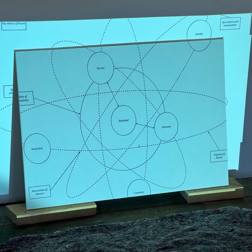 Dinosaur Kilby tweet media