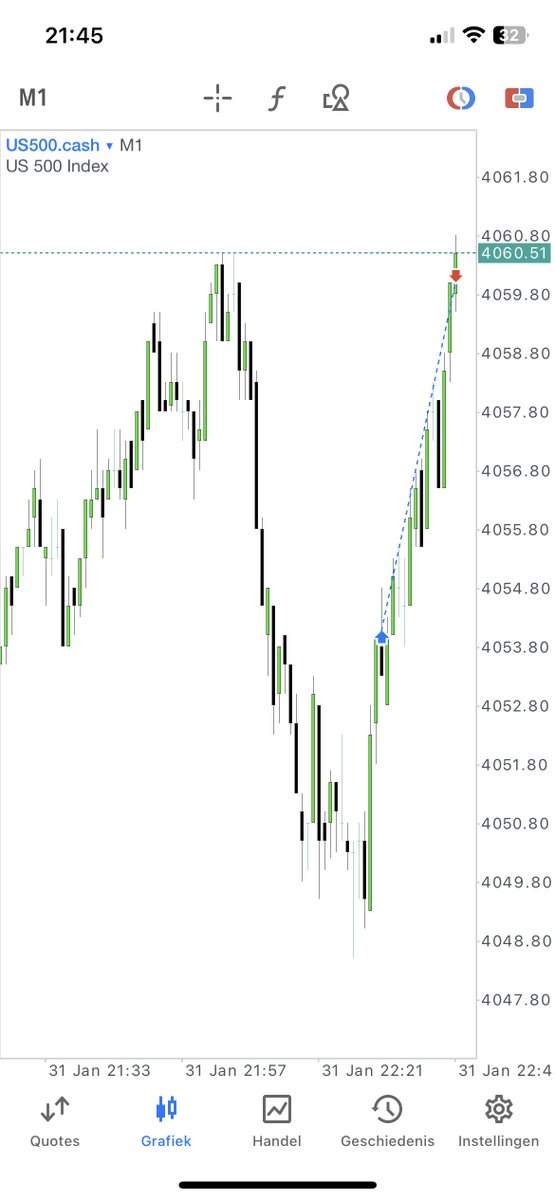 interbankguy's tweet image. $ES Market Maker Buy Model - PM session 

1H MMBM Framework &amp;amp; 5m/15s MMBM fractal

Smart money reversal in 5m +OB in the 1H fractal -&amp;gt; 2nd accumulation 💎