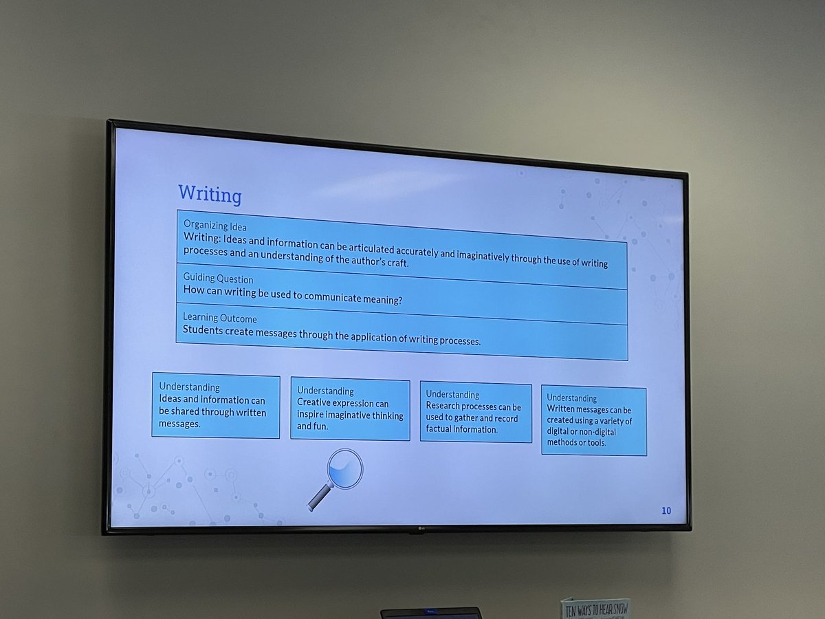 Some great conversation and learning with Grade 1 teachers as we dig into the writing process and the new curriculum <a href="/WCPS72/">Wolf Creek Schools</a> <a href="/CathyCoers/">Cathy Coers, BEd, MSEd</a>