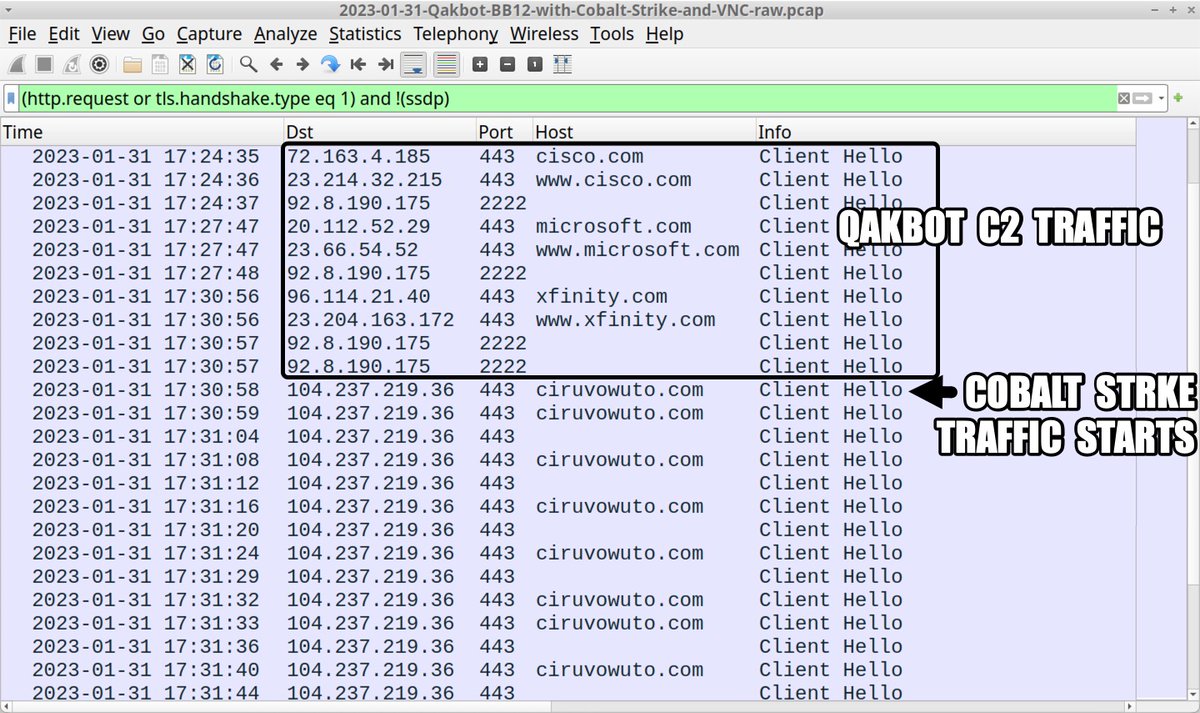 Wireshark pcap shows Qakbot C2 traffic and Cobalt Strike traffic