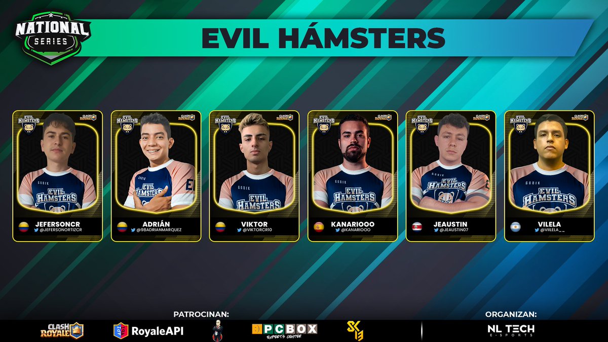 ProMancosLeague's tweet image. #ClashRoyale | OFFICIAL ROSTER

🇪🇸 @ehamstersclub

👤 @KevinEscob4r 🇨🇴
👤 @JorgeMayaCR 🇨🇴
👤 @GoatNerdy 🇪🇸

⚔️ @JefersonOrtizCR 🇨🇴
⚔️ @98Adrianmarquez 🇨🇴
⚔️ @Viktorcr10 🇨🇴
⚔️ @KaNaRiOoo 🇪🇸
⚔️ @jeaustin07 🇨🇷
⚔️ @Viilela__ 🇦🇷

#NationalSeries