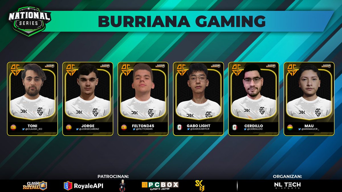 Pro Mancos League (@promancosleague) on Twitter photo #ClashRoyale | OFFICIAL ROSTER
🇪🇸 <a href="/BurrianaGaming/">Burriana Gaming.</a>
👤 <a href="/niziol_michal_/">MichałN🇵🇱</a> 🇵🇱
👤 <a href="/Iridiell/">Iridiell</a> 🇪🇸
👤 <a href="/Juaniico_/">JuAniiCo</a> 🇪🇸
👤 <a href="/gianfraancoo/">giian :(:</a> 🇻🇪
👤 <a href="/LaurenwinCR/">Laurenwin 👴🏻</a> 🇪🇸
⚔️ <a href="/Claash_KO/">Toni arjona glez</a> 🇪🇸
⚔️ @Jorgecardnz 🇪🇸
⚔️ <a href="/Feltton345/">Felton</a> 🇪🇸
⚔️ <a href="/GaboLightCR/">Gabo.</a> 🇲🇽
⚔️ <a href="/Cerdillo12/">Cerdillo</a> 🇲🇽
⚔️ <a href="/MiniMauCR_/">Mini Mau</a> 🇧🇴
#NationalSeries #ClashRoyale | OFFICIAL ROSTER
🇪🇸 <a href="/BurrianaGaming/">Burriana Gaming.</a>
👤 <a href="/niziol_michal_/">MichałN🇵🇱</a> 🇵🇱
👤 <a href="/Iridiell/">Iridiell</a> 🇪🇸
👤 <a href="/Juaniico_/">JuAniiCo</a> 🇪🇸
👤 <a href="/gianfraancoo/">giian :(:</a> 🇻🇪
👤 <a href="/LaurenwinCR/">Laurenwin 👴🏻</a> 🇪🇸
⚔️ <a href="/Claash_KO/">Toni arjona glez</a> 🇪🇸
⚔️ @Jorgecardnz 🇪🇸
⚔️ <a href="/Feltton345/">Felton</a> 🇪🇸
⚔️ <a href="/GaboLightCR/">Gabo.</a> 🇲🇽
⚔️ <a href="/Cerdillo12/">Cerdillo</a> 🇲🇽
⚔️ <a href="/MiniMauCR_/">Mini Mau</a> 🇧🇴
#NationalSeries