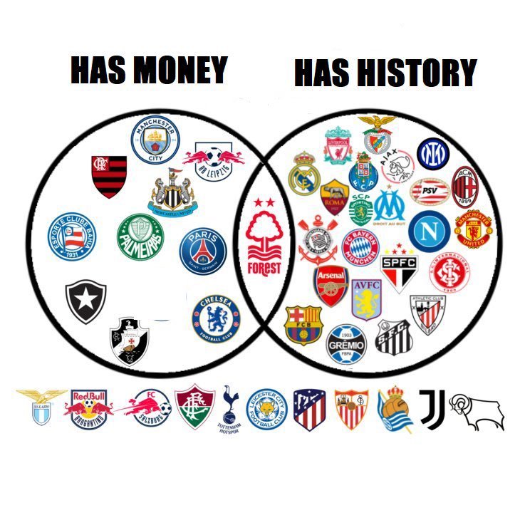 What are your thoughts on this graphic? 🤔