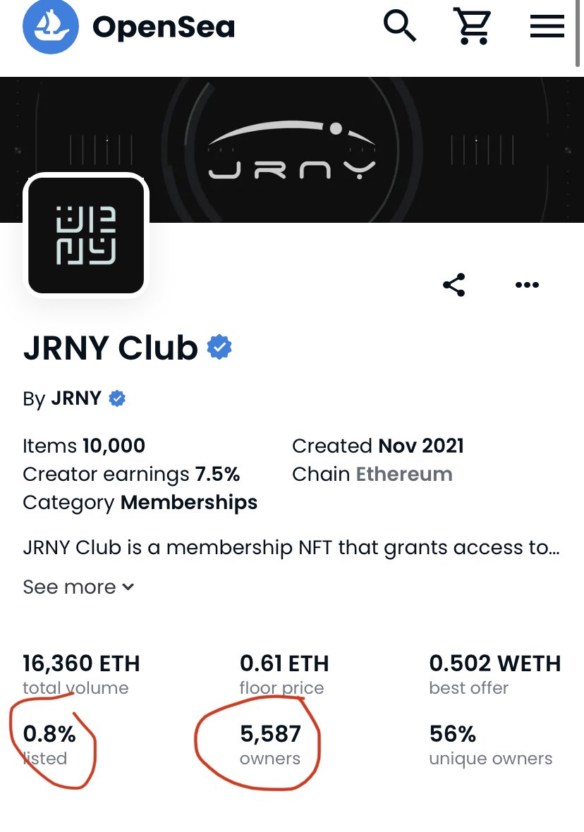 Robert1988nft's tweet photo. I’m only invested in one #nft project on #eth

It just so happens to be one of the most promising projects on the chain IMO and with stats like these it’s not hard to see why!

Look into everything the @JRNYclub has lined up this year and discover this 💎 in plain site. 😉 https://t.co/OuIR9wZX8Z