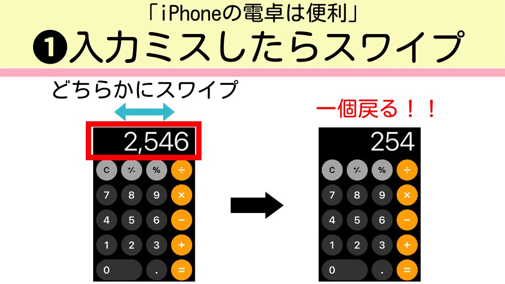 知っていると意外と便利！iPhoneの電卓4つの機能！！