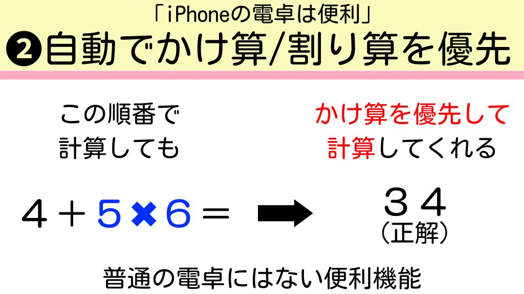 知っていると意外と便利！iPhoneの電卓4つの機能！！