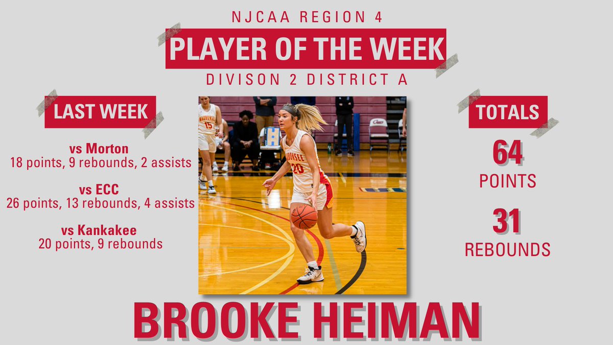 🏀🔥Congrats Brooke!! <a href="/wccwbbcoach/">Jim Williams</a>
