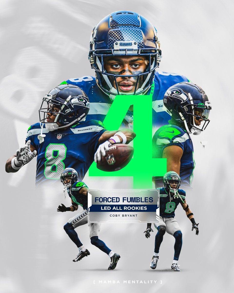 Ballin' like Coby. ☄️