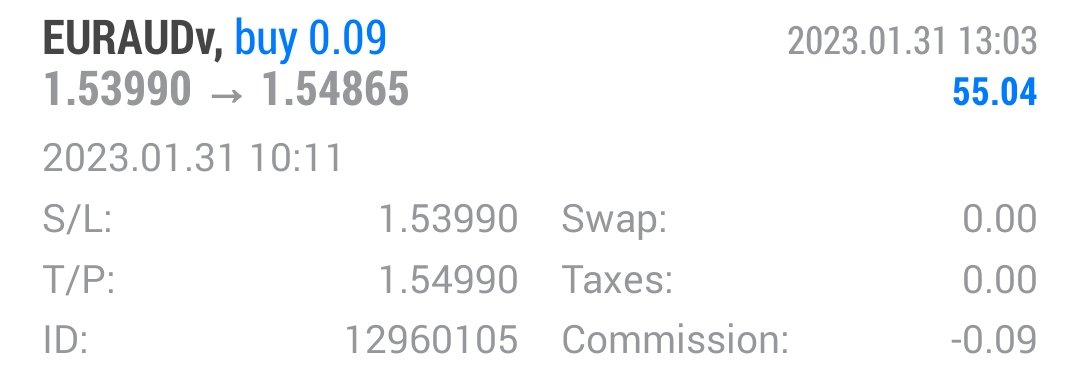 Sterling_Trder's tweet photo. Profit
875 pips
$55.04
RP825.000 https://t.co/b8TJyYsC5o