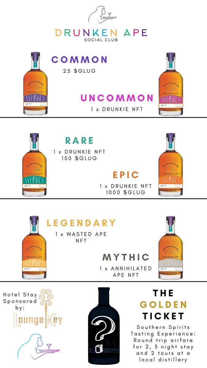 WenYeti's tweet photo. Get yo bottles here! They are launched and won’t be available for very long!!! @DrunkenApeSC 

https://t.co/5xscqwrhxJ

Every bottle has rarity just life NFTS and you could win some awesome prizes! 

And it’s alcohol!! Gimme the whiskey!!! https://t.co/tq6Pea7CDL