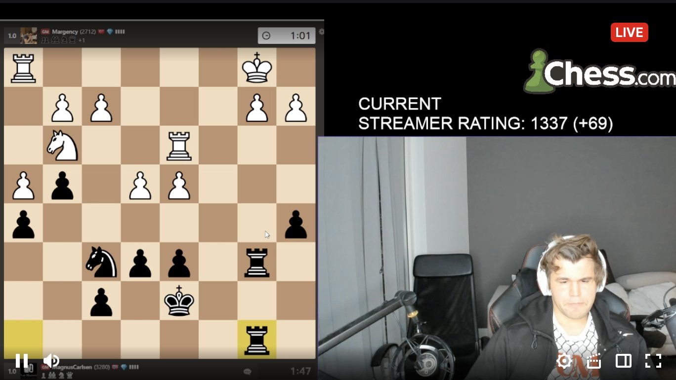 Chess - Twitch