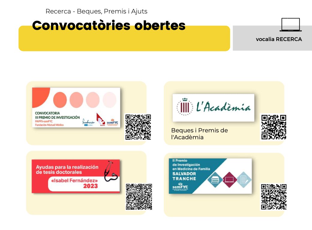 #capçaleraCAMFiC trobareu:

📭  Convocatòries de recerca i beques obertes
issuu.com/camfic/docs/c_…
