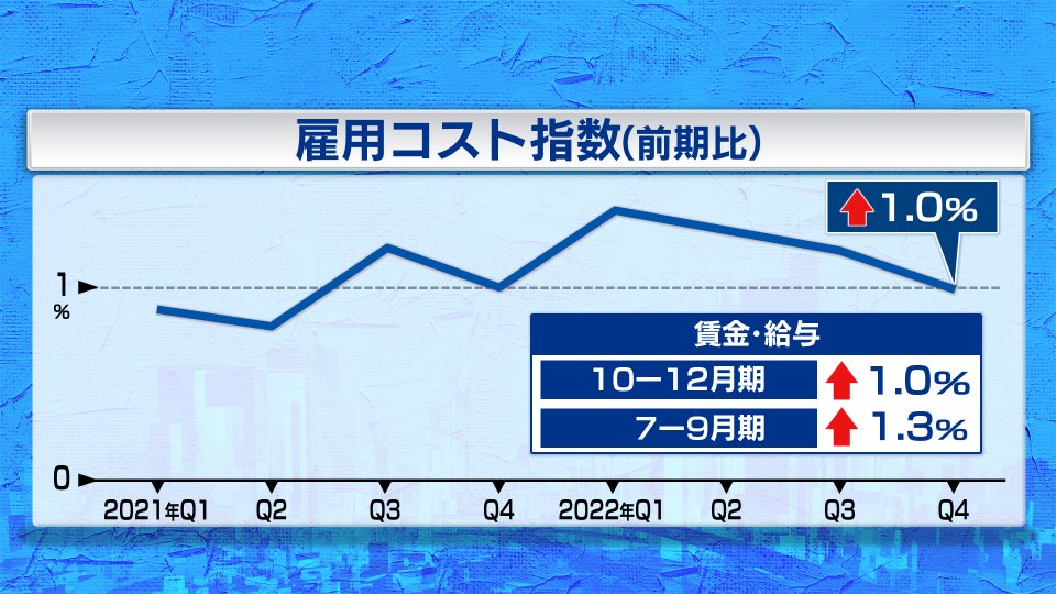  iPhone用チップメーカーTSMCの株価が過去最高益で急騰