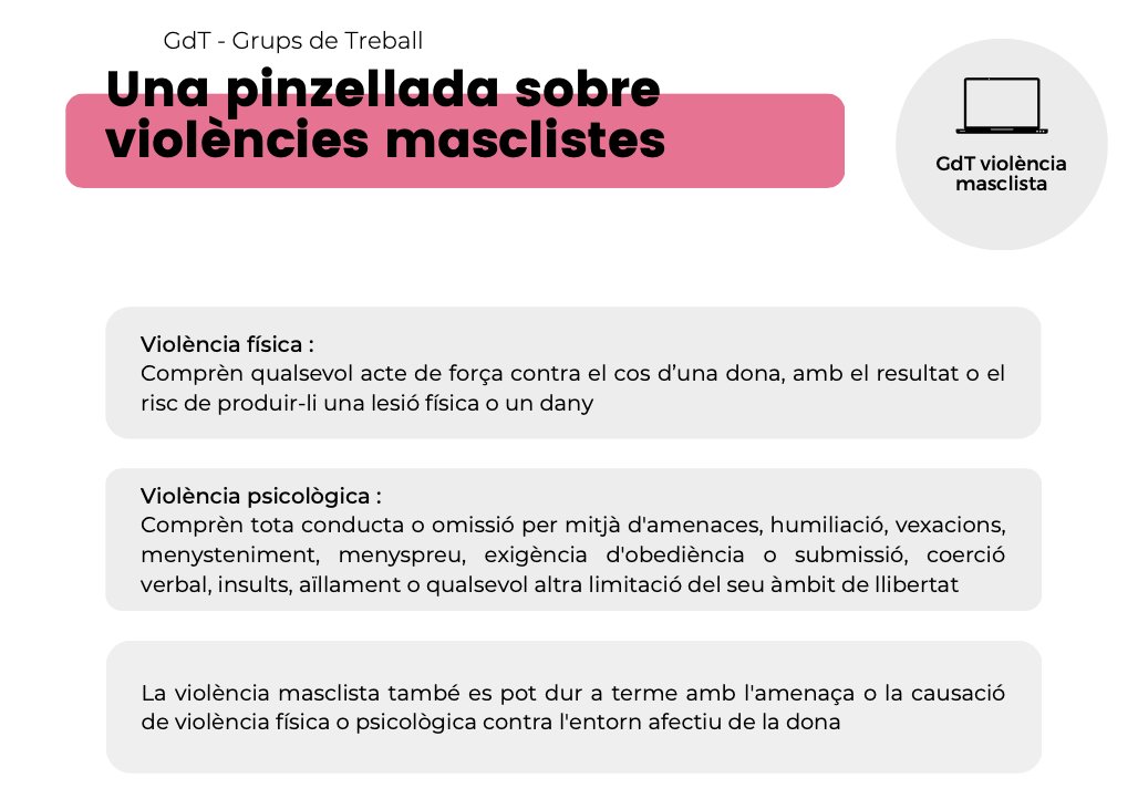 #capçaleraCAMFiC trobareu:

🖌️ Una pinzella sobre violències masclistes
issuu.com/camfic/docs/c_…