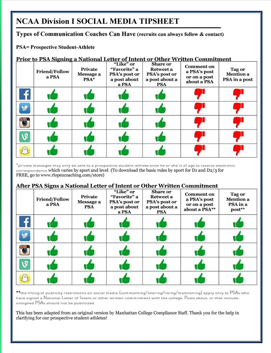 #recruits and #highschoolathletes don’t get frustrated if coaches aren’t Quote Tweeting your messages, or tagging, or mentioning you.  Understand, they have rules to follow to protect you, your eligibility, and the program!👍🏼💪🏼👊🏼
#ncaaathlete #athlete