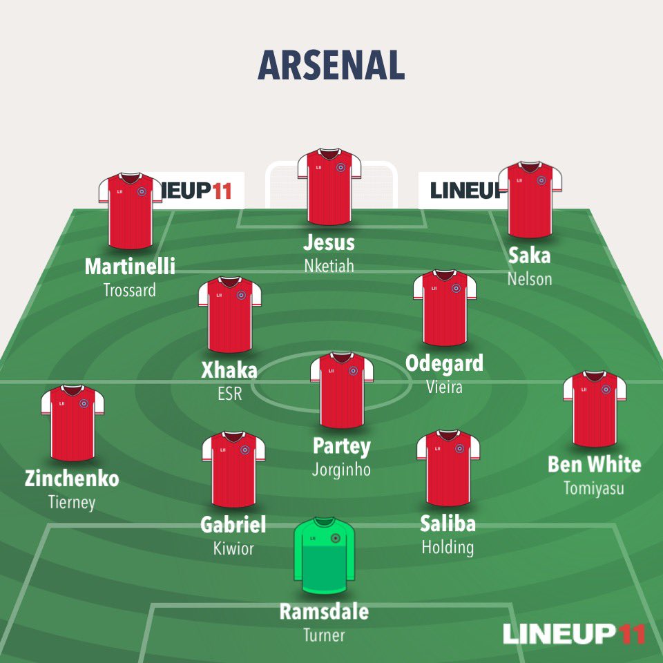 Afcander tweet media