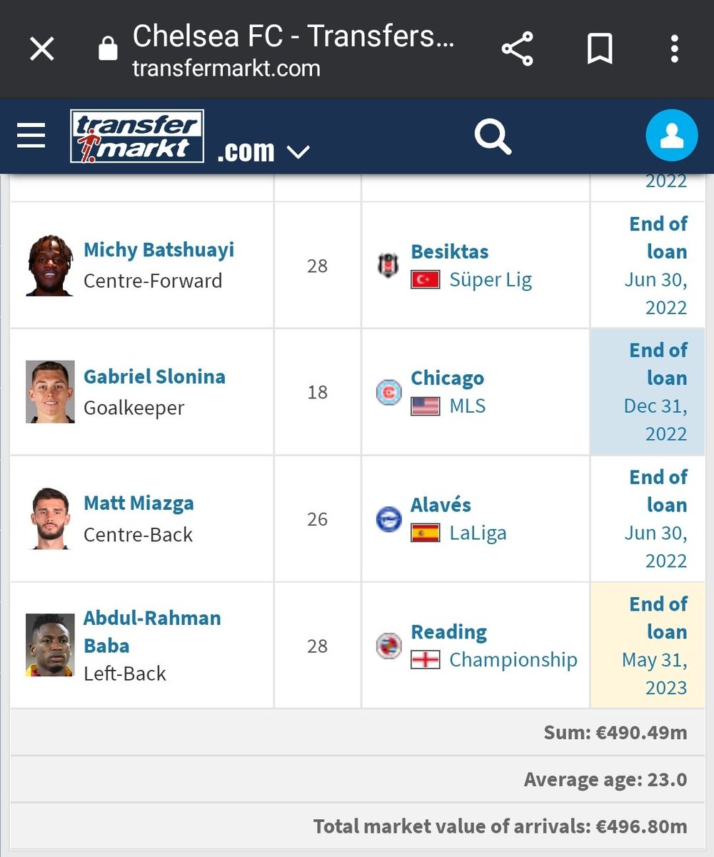 ShortxEdvin's tweet photo. @liamclarke02 @StokeyyG2 On both pictures we see arrivals and departures, on the bottom it says total. In the arrivals Enzo wasnt added so add an extra 100 mil. 496 million-379 million=117+100 220. €220 million fucking euros out of your own pocket mate. Please shut up https://t.co/1RjyHkGif2