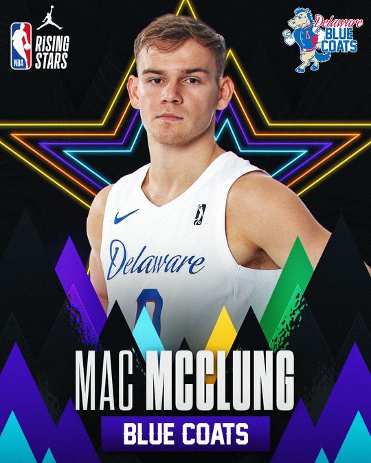 Delaware Blue Coats' Mac McClung named to Rising Stars game - Liberty  Ballers