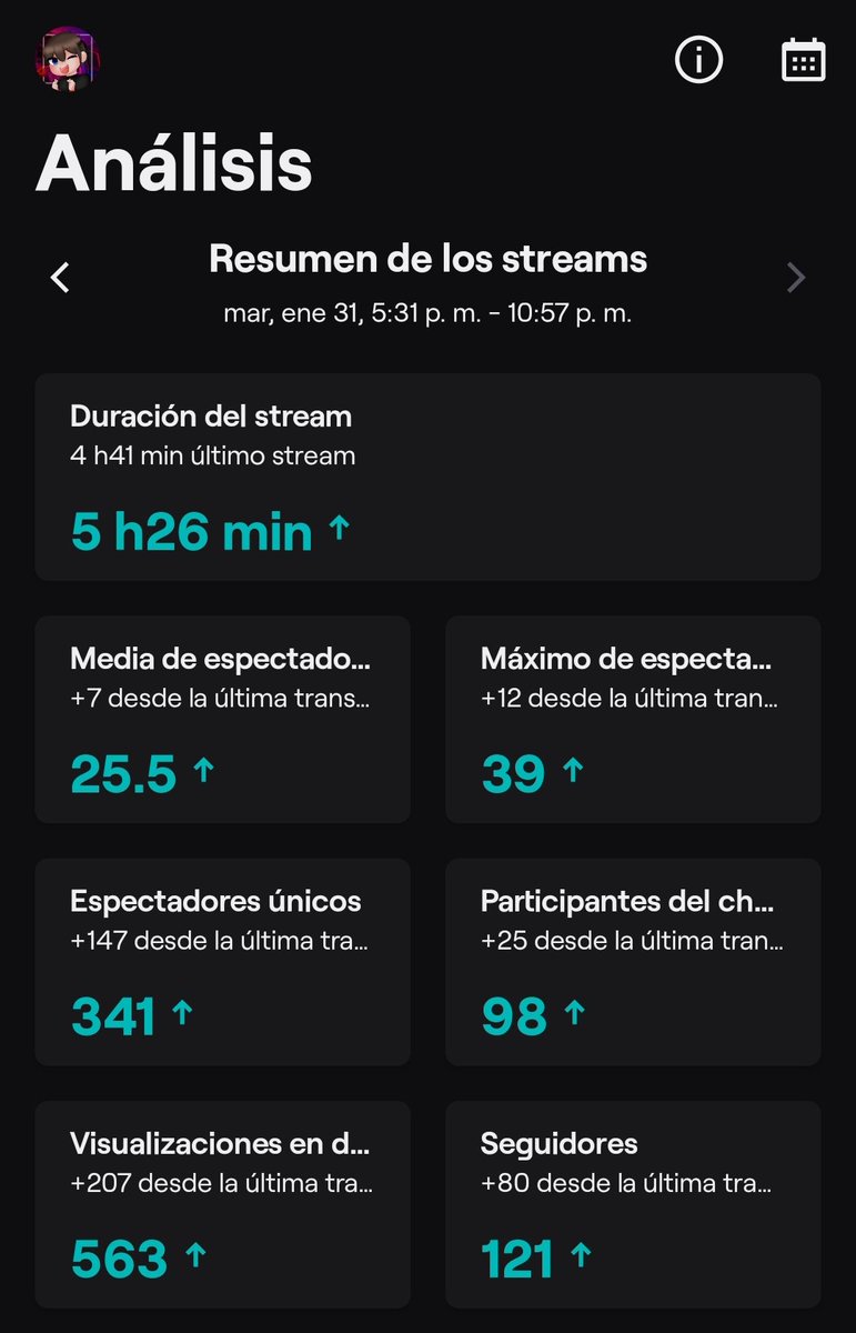 ReusWells tweet media