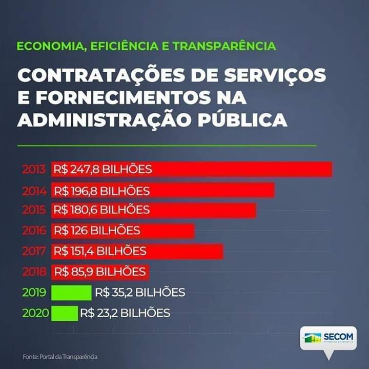 🇧🇷SIMPLESMENTE_DIREITA🇧🇷 tweet media