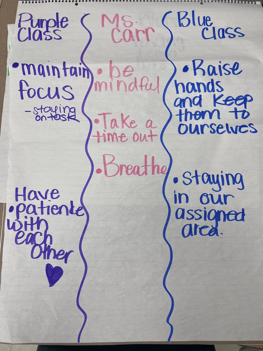 Alicia Carr tweet media