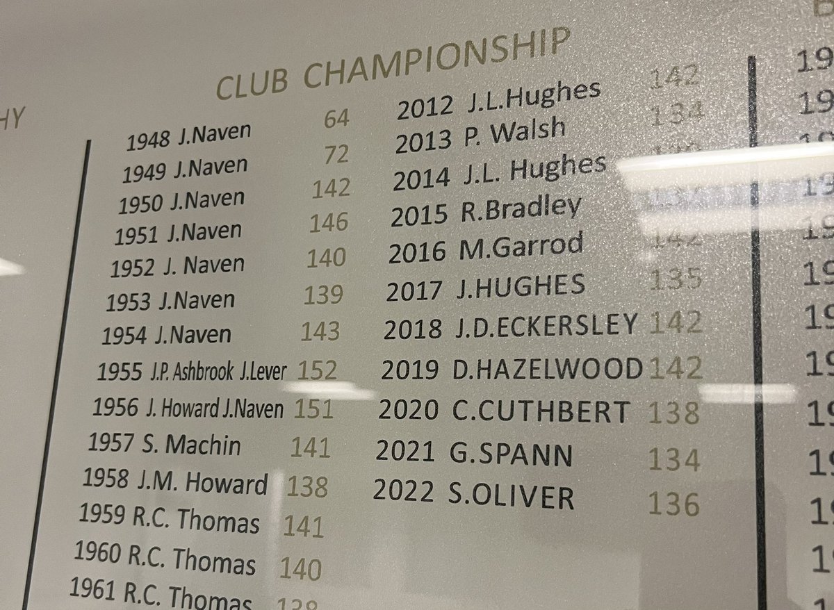 ScottOli's tweet photo. Now @PrestwichGC trophy night is over, with many pints drank from the Championship trophy I can honestly say I’m proud and honoured to be the Club Champion. https://t.co/4zo098VMYe